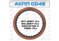 Фрикционный диск АКПП CD4E LOW / REVERSE